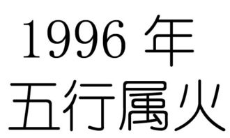 1996年出生是什么命 五行属什么