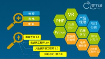 学知网专业查重服务，满足您的学术需求