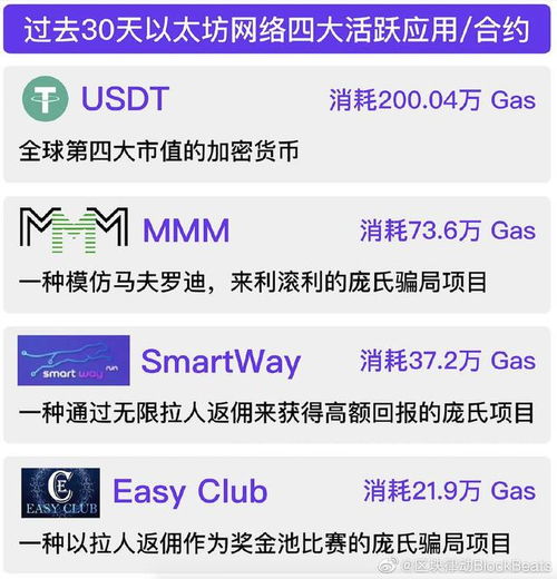  eth以太坊行情9.16最新消息新闻热点,FAC时尚链是什么？ 区块链