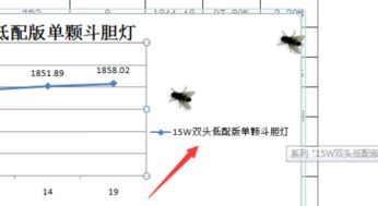 excel怎么在图表上把图例纵向 变竖 