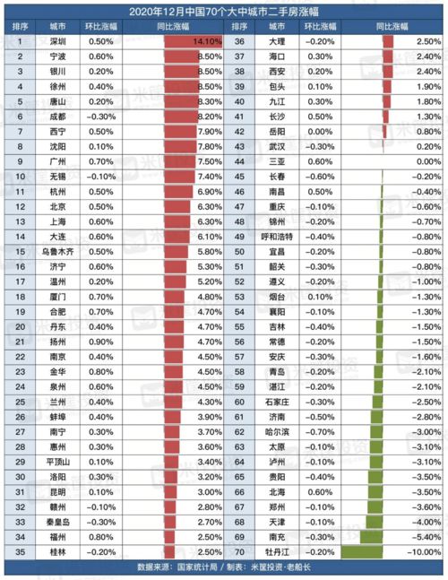 十三五是哪几年到哪几年