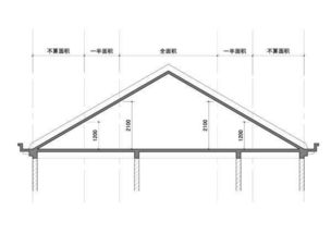 谁有建筑物挑廊、走廊、檐廊、回廊、门斗的照片？？？