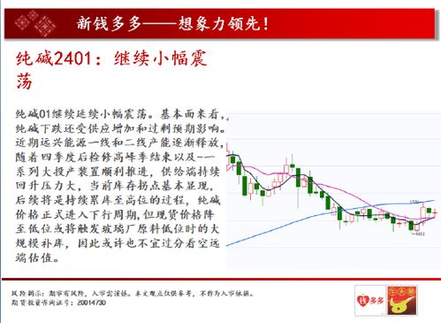 期货一天短线有多少收益,探索短期期货交易的收益性。 期货一天短线有多少收益,探索短期期货交易的收益性。 词条