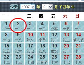 1936年农历十二月二十一日是什么星座 