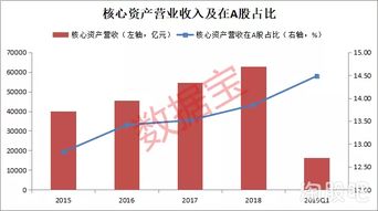 股票里面逆市的就叫做牛股吗？