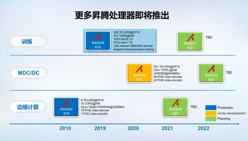 房产cms系统批量生成AI文章全自动发布工具