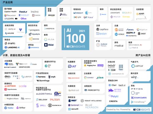 08cms程序批量生成AI文章全自动发布系统