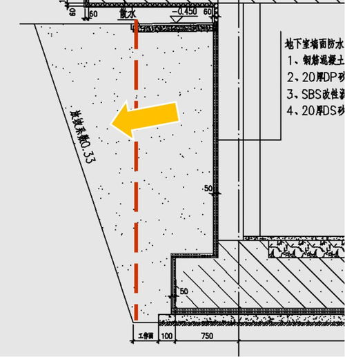 让人头疼的 土方放坡增量 如何计算