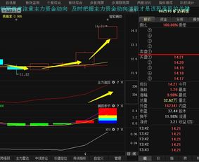 江苏旷达能不能买入