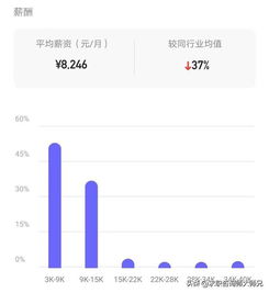 嘉环科技是干什么的