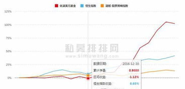 但斌的东方港湾基金的持股情况哪里看？