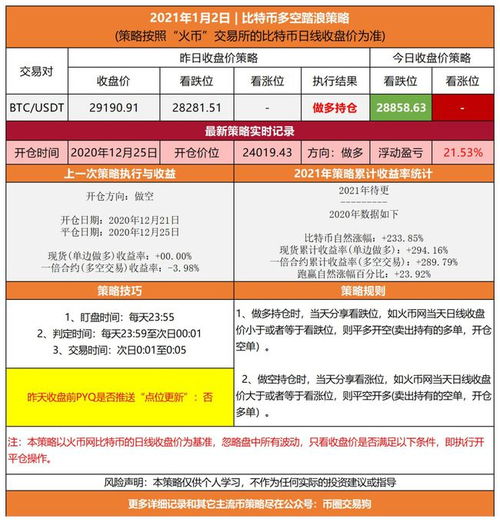 ethfi币圈最新消息 百科