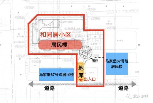 北京一小区地库闲置15年 出入口开在隔壁小区,这是为何