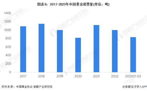 2024虚拟币最有升值的前十 2024虚拟币最有升值的前十 生态