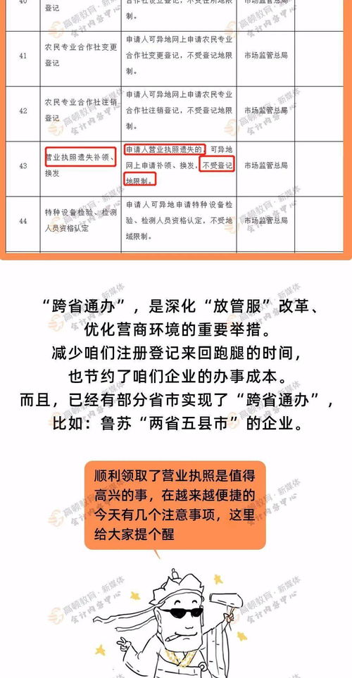 公司增加经营范围跟公司名字有没有关系？