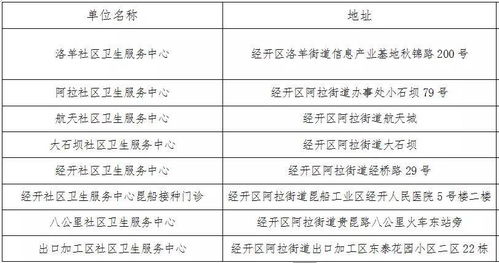 老年网址大全,老年人网站:老年人也可以轻松访问 老年网址大全,老年人网站:老年人也可以轻松访问 词条