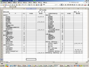 我公司刚开始经营，资本160万，买办公用品32506，收入78500，应收账款1523000，请问资产负债表和利润表怎么做？