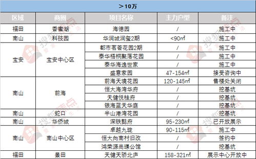 rlc币价格预测2021,2021年股市哪些板块一定会大涨？