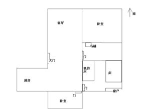 床头对着厕所怎么化解 