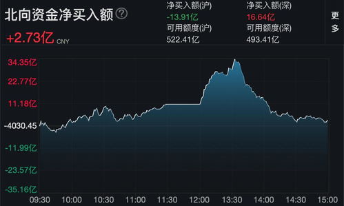 以岭药业股价续创历史新高,以岭药业股价再创新高，市场信心持续增强