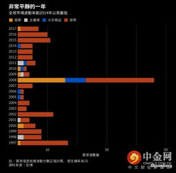 比特币股交易时间,牛比特交易平台交易规则是什么？