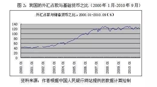 请问购买股票预防通货膨胀是否可行？