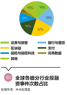 测绘技术人员查重新趋势：智能化、高效化、精准化