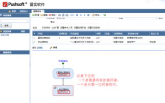 如何让管家婆分销erp v3能够远程登录