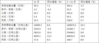 分数的数量关系是什么