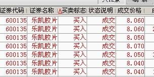 现在做T+0，差价在%多少可以获利？