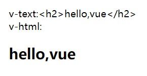 vue知识点 上
