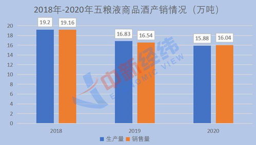  zil币暴涨,技术革新:ZIL币背后的区块链技术 百科