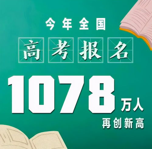 2021年女生高考报什么专业好,2021女生现在什么专业吃香(图2)