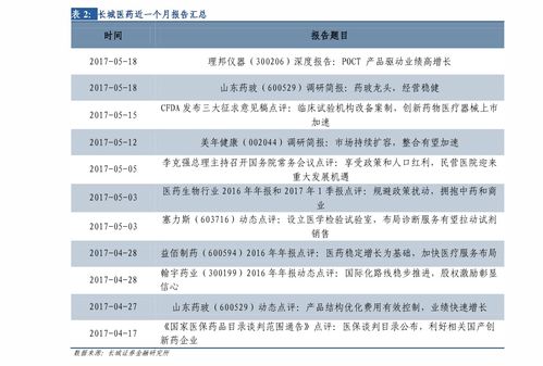 飞机票价格查询,怎么查询机票价格呢-第3张图片