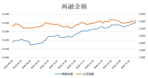 太原刚玉下周走势（11月22日-26日）