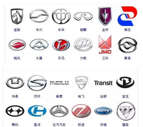 韩国车有哪些汽车品牌车标,韩国车的品牌