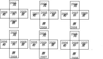 将2005,2006,2007,2008,2009这5个数分别填入图中写有 希望杯竞赛 的五个方格内,使得 希 望 杯 竞 