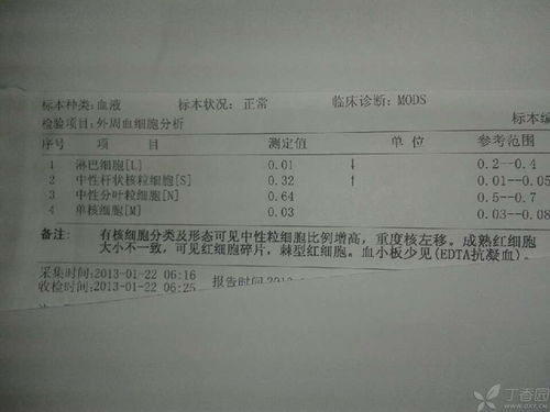 请问大家胃癌晚期有治愈的方法吗？全国有治愈的病例吗？