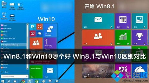 对中国来说，是写一个Windows8样的操作系统难，还是造一条和福特级一样的航母难