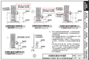 柱子钢筋的嵌固部位指哪里 