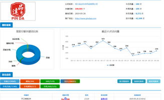 小程序网站开发小程序第三方平台开发