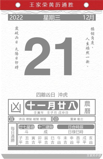 2022.12.21 每日运程更新 星座运势每天看