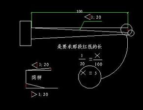 CAD倒三角比例标注的意思 