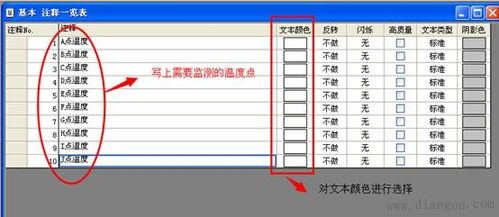 三菱触摸屏参数调整如何设置。不是一个参数，用上下翻页，修改，写入等按键。各个按键如何