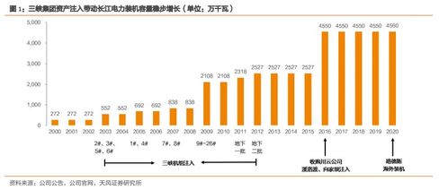 集团公司占有某公司45的股份，可以称之为子公司吗