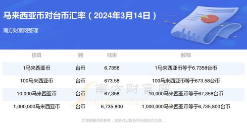 sushi币2024年能到多少了,谁知道寿司是怎么做的要用那些材料?