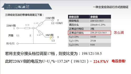 一种主变应急运行方式的验证