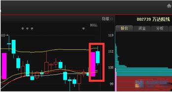 在被套情况下，如何做t降成本，成本怎么算？请举一实例！