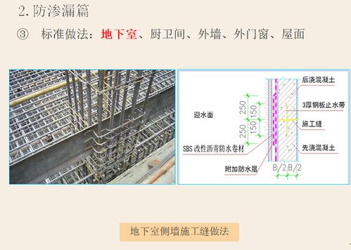 20套防渗漏工程控制措施及讲义