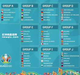 欧预赛各组排名 ,2023欧预赛积分榜各小组积分榜
